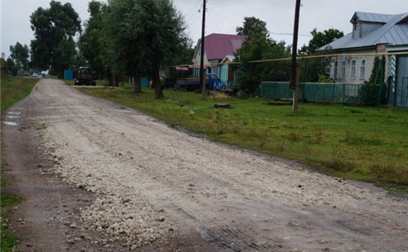 На территории Чичканского сельского поселения ведутся работы по содержанию дорог местного значения