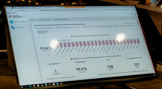 Тепло подано более чем в четыре тысячи многоквартирных домов Чувашии